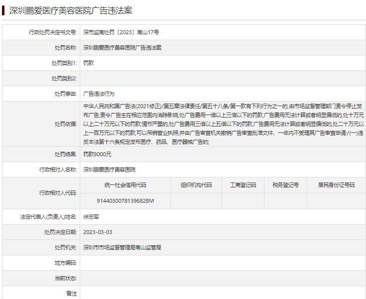 鹏爱医美旗下医院存广告违法行为被罚 3月刚收2罚单