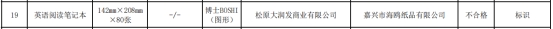 吉林通报43批次不合格儿童学生用品产品 大润发7登榜