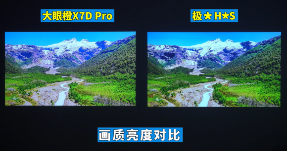 家用投影仪排名前十的品牌大眼橙3月新品X7D Pro怎么样？