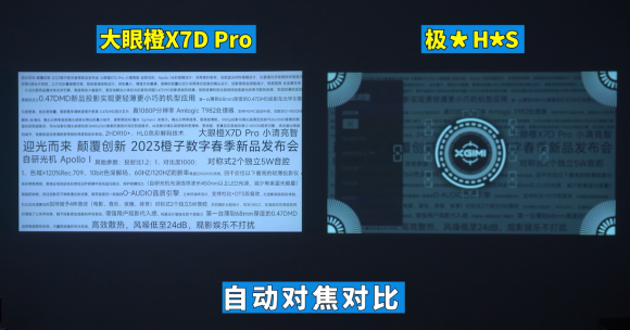 家用投影仪排名前十的品牌大眼橙3月新品X7D Pro怎么样？