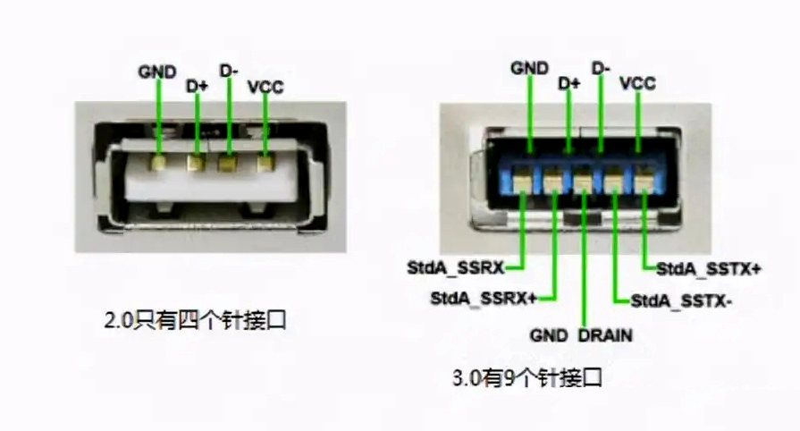 投影仪CPU芯片排行榜！MT9679和MT9669相比有哪些升级？