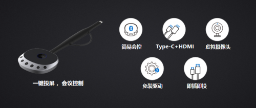解决小型会议室痛点，智微智能M3+S2无线视频会议系统