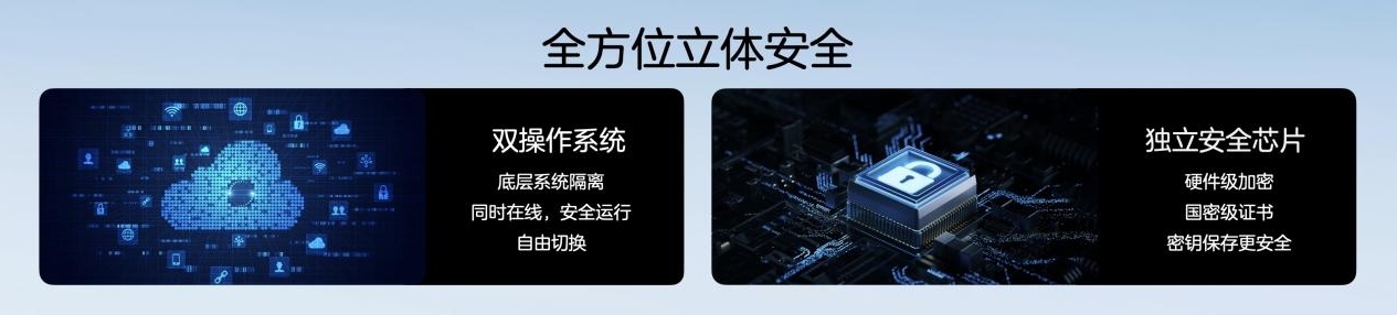 中兴发布首款卫星通信5G安全手机Axon 50 Ultra