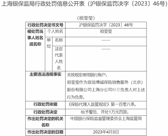 宜信博诚保险上海分公司违法被罚 未按规定用银行账户