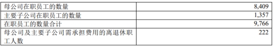 中泰证券2022年：净利降82% 投行资管均被责令改正