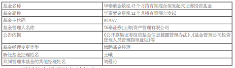 华泰证券资管2混基增聘基金经理王曦