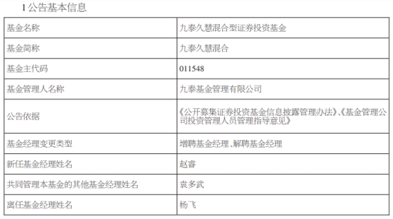 九泰天利量化与九泰久慧混合增聘赵睿 杨飞离任