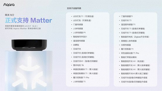 国内首个！Aqara 网关M2 正式支持Matter！