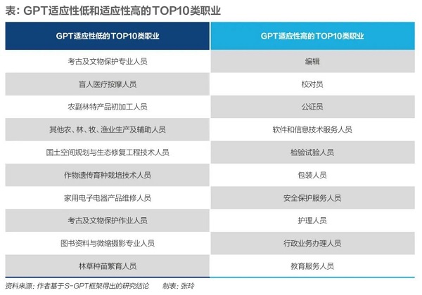 2023小蛮腰科技大会 探寻AIGC新未来