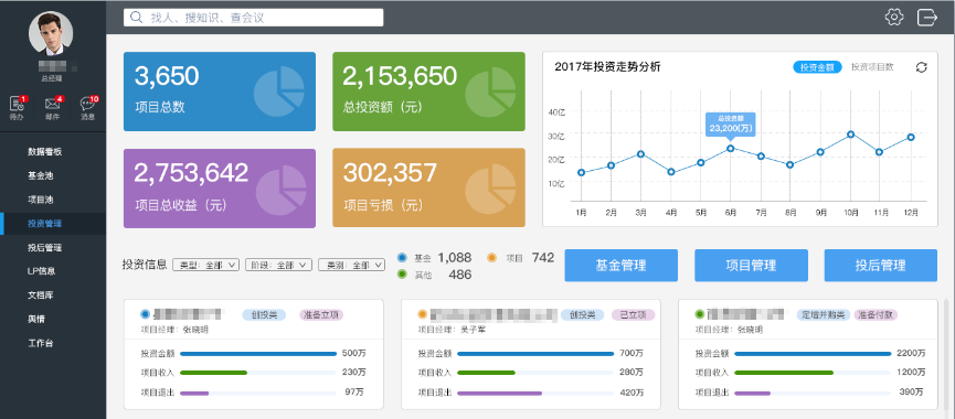 国企重组加速，释放出哪些信号？