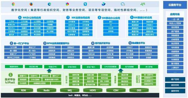 连续13年全球第一，中国制造业到底有多强？