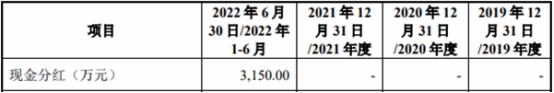 九岭锂业募资由7.6亿增至34亿 行业下行期逆势扩产4倍