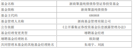 >浙商聚盈纯债债券增聘基金经理欧阳健