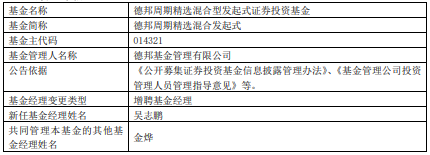 >德邦周期精选混合发起式增聘基金经理吴志鹏