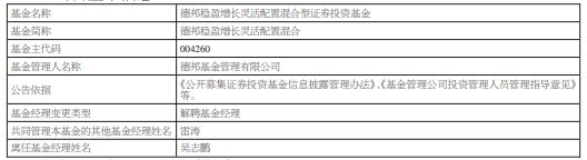 >吴志鹏离任德邦稳盈增长灵活配置混合