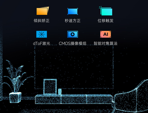 2023轻薄激光投影当贝D5X Pro发布！小巧轻薄，性能也空前强大