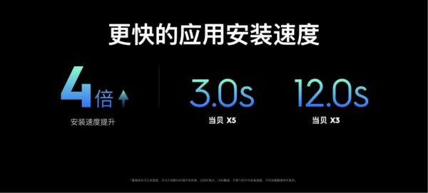 全新体验！当贝交互系统4.0当之无愧的投影界iOS系统