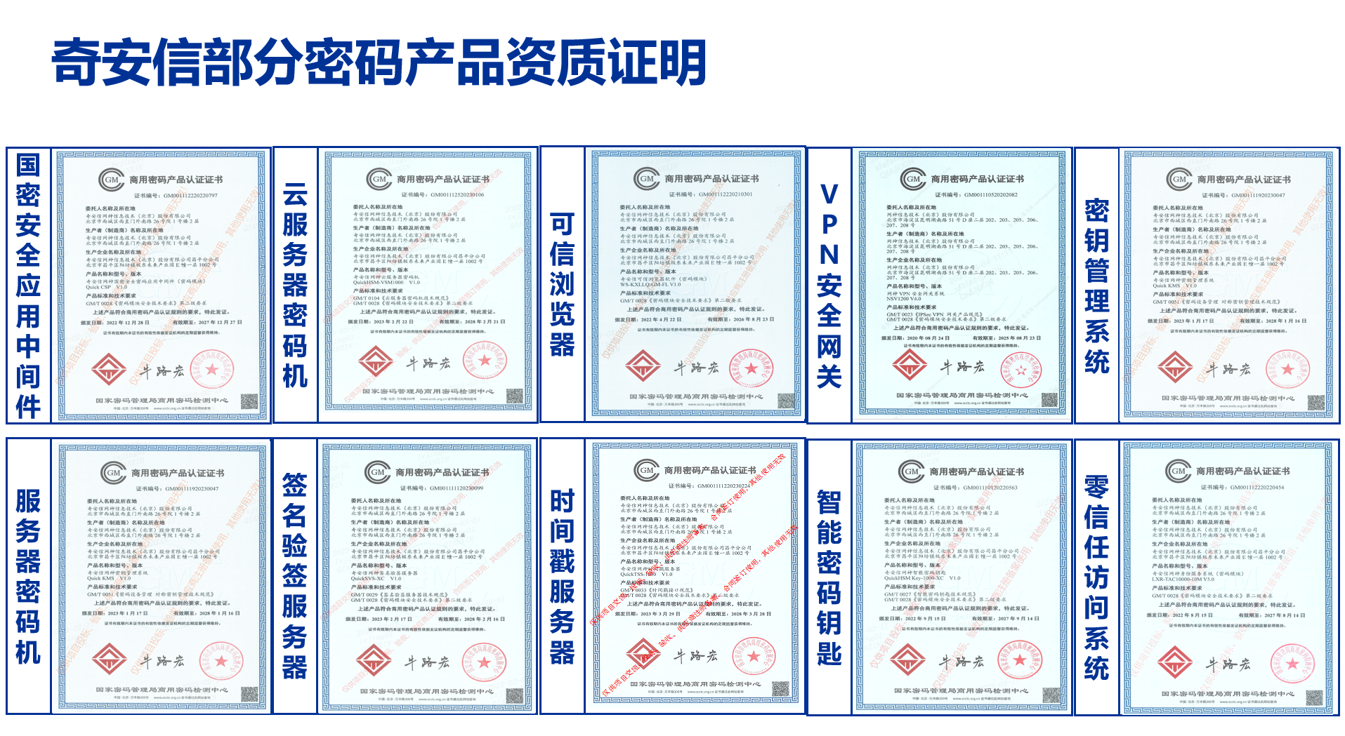 《商用密码管理条例（修订草案）》审议通过，奇安信已完成全面布局