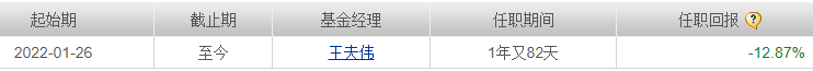 >鑫元清洁能源混合一季度跌13% 继续看好储能领域