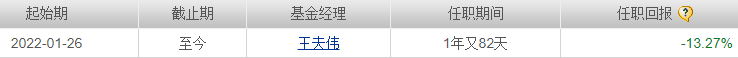 鑫元清洁能源混合一季度跌13% 继续看好储能领域