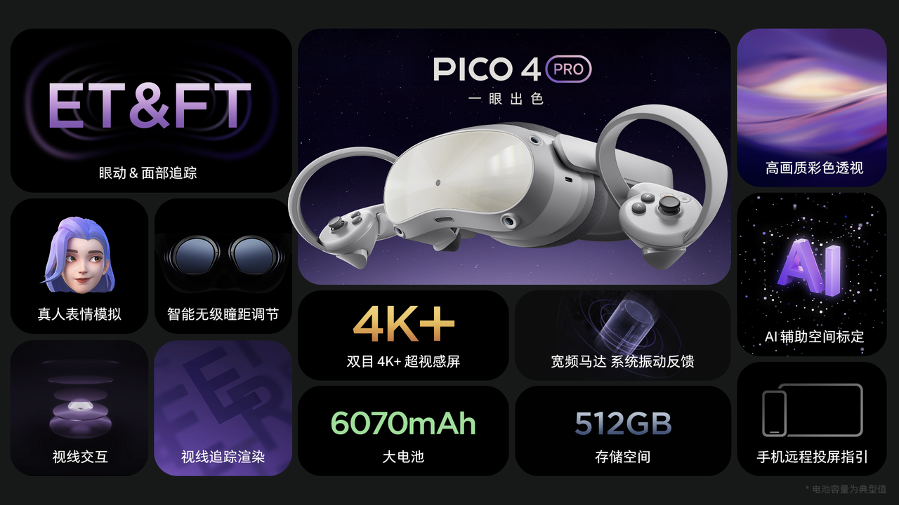 旗舰 VR新品PICO 4 Pro全面开售，国内首款支持ET/FT的消费级VR一体机