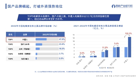 风口过后的爆款网红饮料,都走向哪了?