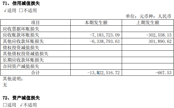 均瑶健康2022年净利降47.9% 2020年上市募资9.4亿元