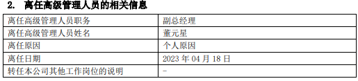 华泰柏瑞基金副总经理董元星离任