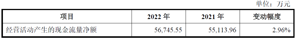 中船特气首日涨35.8% 超募12亿过会时被问产能消化