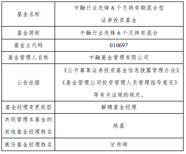 甘传琦离任中融产业趋势一年中融行业先锋6个月