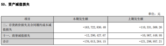 一心堂亮年报股价跌停 2022年净利增9.6%两涉处罚