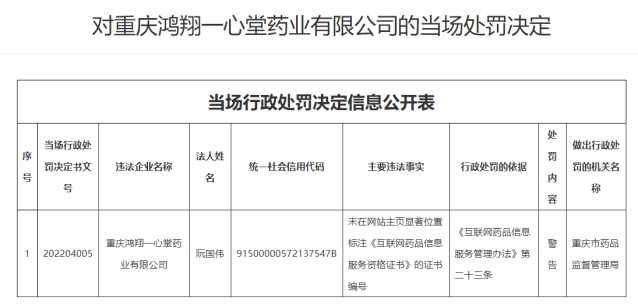 一心堂亮年报股价跌停 2022年净利增9.6%两涉处罚