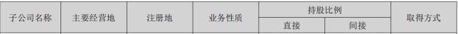 一心堂亮年报股价跌停 2022年净利增9.6%两涉处罚