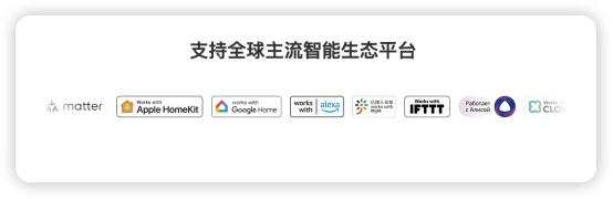 蝉联！2023全球独角兽榜单发布，Aqara成为IoT行业唯一获奖企业