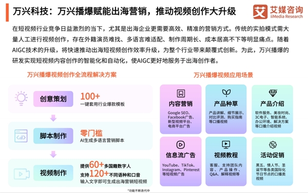 详解2023年中国AIGC行业发展研究报告：百度阿里专注大模型，万兴科技发力应用落地