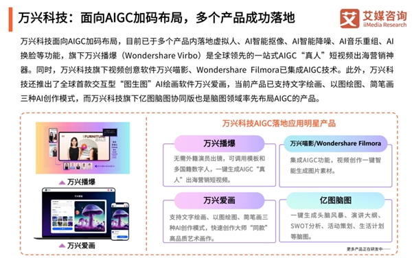 详解2023年中国AIGC行业发展研究报告：百度阿里专注大模型，万兴科技发力应用落地