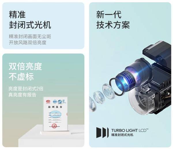 2023千元投影仪再出新品，快乐星球O3好用吗？