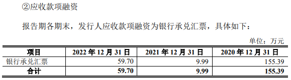 科腾精工2022营收4.2亿应收款2.6亿 近4年现金流2年负