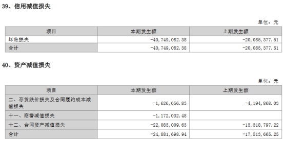 凡拓数创上市当年净利降74% 超募2.06亿元