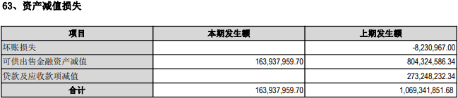 天茂集团2022归母净利降42% 国华人寿归母净利降44%