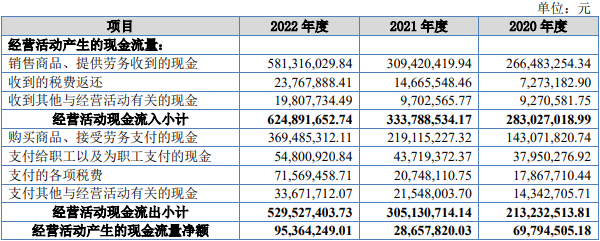 中裕科技北交所上市首日破发平收 募3亿东吴证券保荐