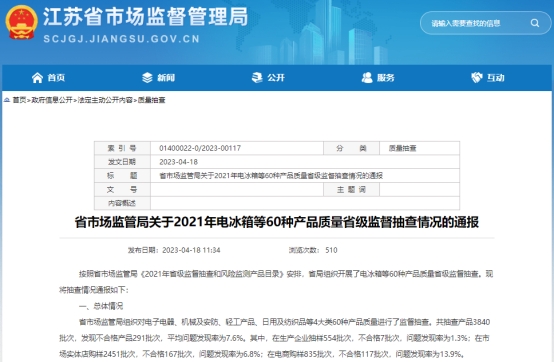 江苏通报60种产品抽查情况 孩子王捷安特HM登榜不合格