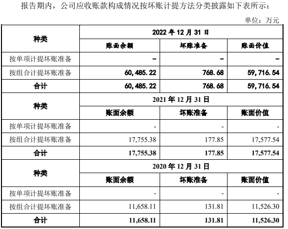 容汇锂业业绩升无矿是硬伤 环保问题不断1年募资增2倍