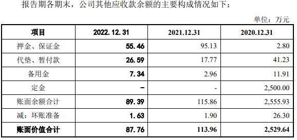 容汇锂业业绩升无矿是硬伤 环保问题不断1年募资增2倍