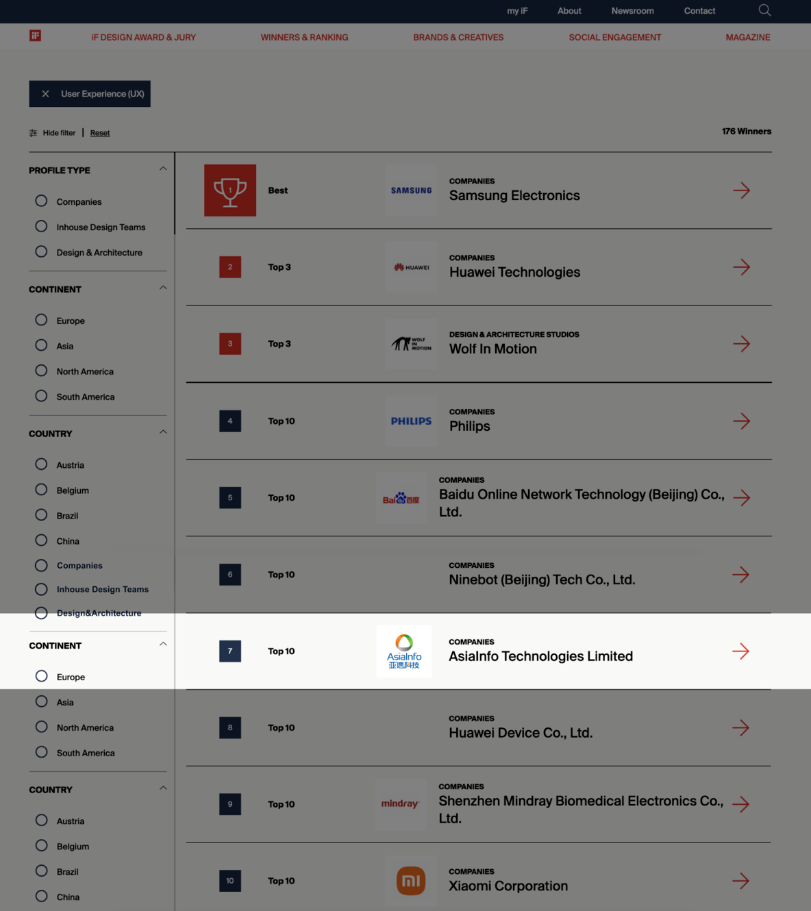 亚信科技荣获2023德国汉诺威工业设计论坛iF设计大奖