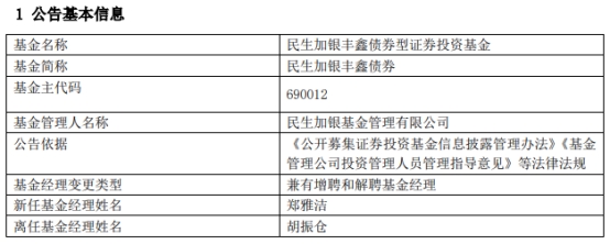 >民生加银基金胡振仓离任8只债基