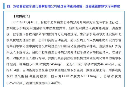 温氏股份首季亏27亿 去年净利53亿12个子公司环保受罚