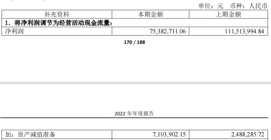 智明达拟发不超4.11亿可转债 2021上市募4亿现金流连负