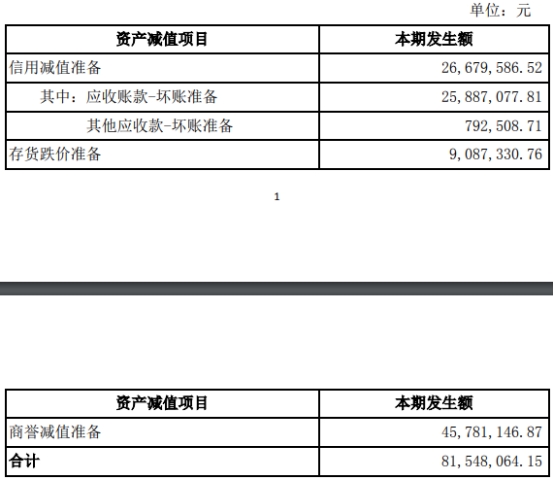 华立科技去年净利转亏 2021上市募资3亿海通证券保荐