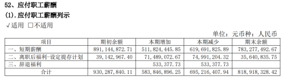 破发股永安期货2022年净利降5成 2021上市募26亿